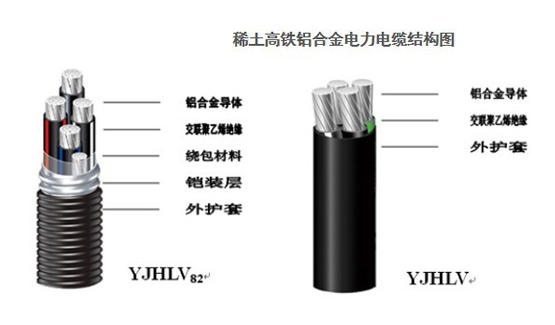 ���Ͻ���½ṹͼ